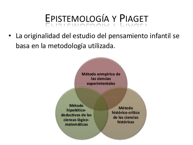 Resultado de imagen para EL METODO EN EPISTEMOLOGIA