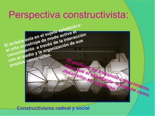 Perspectiva constructivista:El énfasis esta en el sujeto epistémico: el niño construye de modo activo el conocimiento  a través de la interacción con el medio y la organización de sus propios constructos.El profesor no transmite conocimiento, hace que el estudiante  le enseñe como desarrollar su cognición.Constructivismo radical y social
