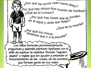 13

30/10/13

Lic. Psic. Elaine de Vargas

 