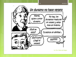 14

30/10/13

Lic. Psic. Elaine de Vargas

 