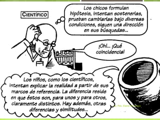 17

30/10/13

Lic. Psic. Elaine de Vargas

 