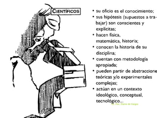 18

30/10/13

Lic. Psic. Elaine de Vargas

 