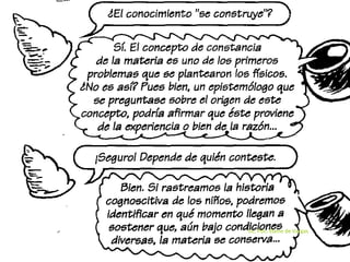 21

30/10/13

Lic. Psic. Elaine de Vargas

 