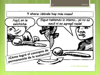 23

30/10/13

Lic. Psic. Elaine de Vargas

 