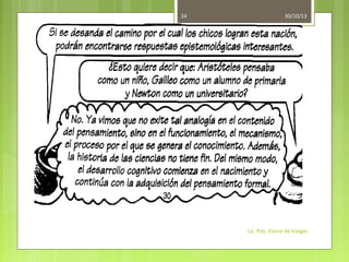 24

30/10/13

Lic. Psic. Elaine de Vargas

 