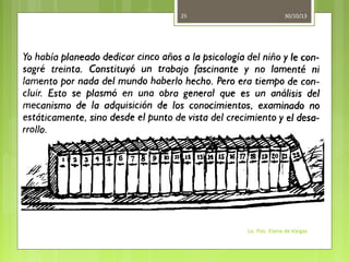 25

30/10/13

Lic. Psic. Elaine de Vargas

 