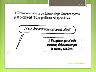 27

30/10/13

Lic. Psic. Elaine de Vargas

 