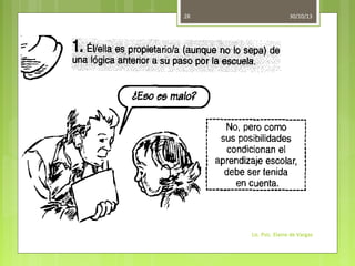 28

30/10/13

Lic. Psic. Elaine de Vargas

 