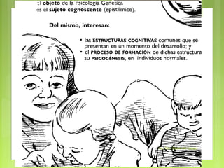 32

30/10/13

Lic. Psic. Elaine de Vargas

 