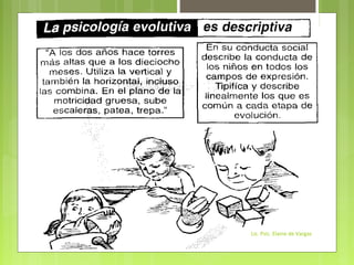 34

30/10/13

Lic. Psic. Elaine de Vargas

 