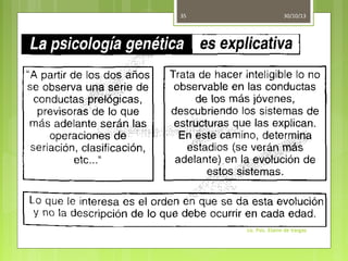 35

30/10/13

Lic. Psic. Elaine de Vargas

 