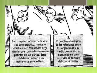 30/10/13

4

Lic. Psic. Elaine de Vargas

 