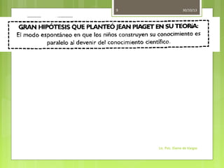 9

30/10/13

Lic. Psic. Elaine de Vargas

 