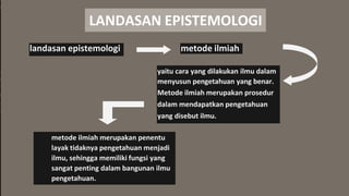 LANDASAN EPISTEMOLOGI
landasan epistemologi metode ilmiah
yaitu cara yang dilakukan ilmu dalam
menyusun pengetahuan yang benar.
Metode ilmiah merupakan prosedur
dalam mendapatkan pengetahuan
yang disebut ilmu.
metode ilmiah merupakan penentu
layak tidaknya pengetahuan menjadi
ilmu, sehingga memiliki fungsi yang
sangat penting dalam bangunan ilmu
pengetahuan.
 