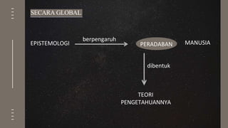 SECARA GLOBAL
berpengaruh
EPISTEMOLOGI PERADABAN MANUSIA
dibentuk
TEORI
PENGETAHUANNYA
 