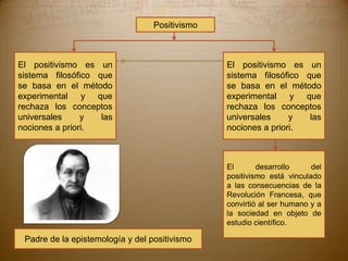PositivismoEl positivismo es un sistema filosófico que se basa en el método experimental y que rechaza los conceptos universales y las nociones a priori.El positivismo es un sistema filosófico que se basa en el método experimental y que rechaza los conceptos universales y las nociones a priori.El desarrollo del positivismo está vinculado a las consecuencias de la Revolución Francesa, que convirtió al ser humano y a la sociedad en objeto de estudio científico.Padre de la epistemología y del positivismo