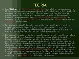 TEORIA
                   sistema lógico deductivo[1]



                                modelos científicos     interpreten
                     observaciones                  axiomas
postulados




         RAZONAMIENTOS INDUCTIVOS [2]            ciencia

             [3]   falseadas
 