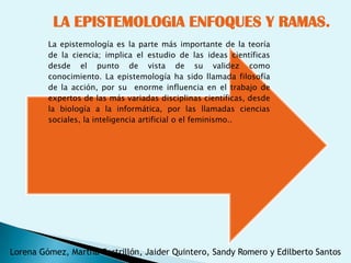 LA EPISTEMOLOGIA ENFOQUES Y RAMAS.
         La epistemología es la parte más importante de la teoría
         de la ciencia; implica el estudio de las ideas científicas
         desde el punto de vista de su validez como
         conocimiento. La epistemología ha sido llamada filosofía
         de la acción, por su enorme influencia en el trabajo de
         expertos de las más variadas disciplinas científicas, desde
         la biología a la informática, por las llamadas ciencias
         sociales, la inteligencia artificial o el feminismo..




Lorena Gómez, Martha Castrillón, Jaider Quintero, Sandy Romero y Edilberto Santos
 