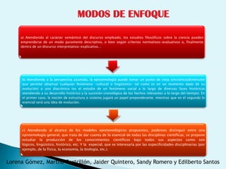 MODOS DE ENFOQUE

     a) Atendiendo al carácter semántico del discurso empleado, los estudios filosóficos sobre la ciencia pueden
     emprenderse de un modo puramente descriptivo, o bien según criterios normativos-evaluativos o, finalmente
     dentro de un discurso interpretativo-explicativo. .




      b) Atendiendo a la perspectiva asumida, la epistemología puede tomar un punto de vista sincrónico(dimensión
      que permite observar cualquier fenómeno -cultural o lingüístico- tal como es en un momento dado de su
      evolución) o uno diacrónico (es el estudio de un fenómeno social a lo largo de diversas fases históricas
      atendiendo a su desarrollo histórico y la sucesión cronológica de los hechos relevantes a lo largo del tiempo). En
      el primer caso, la noción de estructura o sistema jugará un papel preponderante, mientras que en el segundo lo
      esencial será una idea de evolución.




      c) Atendiendo al alcance de los modelos epistemológicos propuestos, podemos distinguir entre una
      epistemología general, que trata de dar cuenta de lo esencial de todas las disciplinas científicas, se propone
      estudiar la producción de los conocimientos científicos bajo todos sus aspectos como son
      lógicos, lingüístico, histórico, etc. Y la especial, que se interesaría por las especificidades disciplinarias (por
      ejemplo, de la física, la economía, la biología, etc.).


Lorena Gómez, Martha Castrillón, Jaider Quintero, Sandy Romero y Edilberto Santos
 