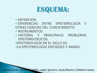  DEFINICION.
            DIFERENCIAS ENTRE EPISTEMOLOGÍA Y
           OTRAS CIENCIAS DEL CONOCIMIENTO.
            INSTRUMENTOS.
            HISTORIA Y PRINCIPALES PROBLEMAS
             EPISTEMOLÓGICOS.
           EPISTEMOLOGÍA EN EL SIGLO XX.
           LA EPISTEMOLOGIA ENFOQUES Y RAMAS.




Lorena Gómez, Martha Castrillón, Jaider Quintero, Sandy Romero y Edilberto Santos
 