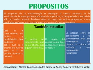 PROPOSITOS
 El propósito de la epistemología es distinguir la ciencia auténtica de la
 seudociencia, la investigación profunda de la superficial, la búsqueda de la verdad de
 sólo un modus vivendi. También debe ser capaz de criticar programas y aun
 resultados erróneos, así como de sugerir nuevos enfoques promisorios..

                                También estudia:
 Qué        es    el
 conocimiento, sus                                               La relación entre el
 límites           y                                             conocimiento     y    la
 posibilidades (qué    El    objeto     del   El   sujeto    del circunstancia vital del
 podemos               conocimiento (qué      conocimiento (qué investigador          (la
 saber, cuál es el     es un objeto, qué      conocemos y quién historia, la cultura, el
 alcance de nuestro    o quién lo define),.   conoce) y          individuo     y     sus
 saber y si es                                                   presupuestos
 posible alcanzar la                                             metafísicos
 certeza),.




Lorena Gómez, Martha Castrillón, Jaider Quintero, Sandy Romero y Edilberto Santos
 