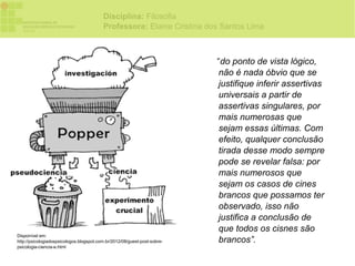 Disciplina: Filosofia
                                          Professora: Elaine Cristina dos Santos Lima



                                                                           “do ponto de vista lógico,
                                                                            não é nada óbvio que se
                                                                            justifique inferir assertivas
                                                                            universais a partir de
                                                                            assertivas singulares, por
                                                                            mais numerosas que
                                                                            sejam essas últimas. Com
                                                                            efeito, qualquer conclusão
                                                                            tirada desse modo sempre
                                                                            pode se revelar falsa: por
                                                                            mais numerosos que
                                                                            sejam os casos de cines
                                                                            brancos que possamos ter
                                                                            observado, isso não
                                                                            justifica a conclusão de
                                                                            que todos os cisnes são
Disponível em:
http://psicologiadospsicologos.blogspot.com.br/2012/08/guest-post-sobre-    brancos”.
psicologia-ciencia-e.html
 