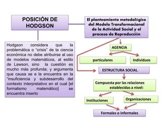 El planteamiento metodológico
del Modelo Transformacional
de la Actividad Social y el
proceso de Reproducción
POSICIÓN DE
HODGSON
ESTRUCTURA SOCIAL.
AGENCIA
particulares Individuos
Compuesta por las relaciones
establecidas a nivel:
Instituciones Organizaciones
Formales o informales
Hodgson considera que la
problemática o “crisis” de la ciencia
económica no debe atribuirse al uso
de modelos matemáticos, al estilo
de Lawson, sino la cuestión es
mucho más profunda; y argumenta
que causa se e la encuentra en la
“insuficiencia y subdesarrollo del
contexto interpretativo en el cual [el
formalismo matemático] se
encuentra inserto
 