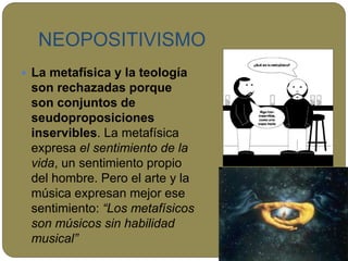 NEOPOSITIVISMO
 La metafísica y la teología
son rechazadas porque
son conjuntos de
seudoproposiciones
inservibles. La metafísica
expresa el sentimiento de la
vida, un sentimiento propio
del hombre. Pero el arte y la
música expresan mejor ese
sentimiento: “Los metafísicos
son músicos sin habilidad
musical”
 