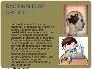  La ciencia comienza por un
problema. El hombre de ciencia se
asoma a la naturaleza bien
provisto de ideas acerca de lo que
espera encontrar, portando un
esquema preliminar de la realidad.
El esquema inicial de la realidad
del investigador es una hipótesis
derivada de todo lo que aprendió
al respecto de sus antecesores,
todo lo aportado por su
experiencia personal en ese
campo y toda su imaginación. Los
hechos vienen cargados
teóricamente, son tales desde y
para una teoría
RACIONALISMO
CRÍTICO
 