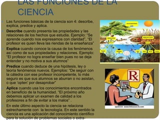 LAS FUNCIONES DE LA
CIENCIA
 Las funciones básicas de la ciencia son 4: describe,
explica, predice y aplica.
 Describe cuando presenta las propiedades y las
relaciones de los hechos que estudia. Ejemplo: “Se
aprende cuando nos expresamos con claridad”, “El
profesor es quien lleva las riendas de la enseñanza”
 Explica cuando conoce la causa de los fenómenos
así como de sus propiedades y relaciones. Ejemplo:
“El profesor no logra enseñar bien pues no se deja
entender y no motiva a sus alumnos”
 Predice cuando deduce de una hipótesis, ley o
teoría fenómenos nuevos. Ejemplos: “De seguir con
la cátedra con ese profesor incompetente, lo más
seguro es que sus alumnos se aburran o no asistan,
o que ‘opten’ por desaprobar”
 Aplica cuando usa los conocimientos encontrados
en beneficio de la humanidad. “El próximo año
debemos aplicar un examen de calidad a los
profesores a fin de evitar a los malos” .
 En este último aspecto la ciencia se relaciona
estrechamente con la tecnología. En este sentido la
ciencia es una aplicación del conocimiento científico
para la solución de problemas sociales o extra-
 
