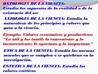 ESTETICA DE LA CIENCIA: Estudia los
valores estéticos
ETICA DE LA CIENCIA: Estudia las normas
morales que se cumplen o se quiebran en la
investigación.
AXIOLOGIA DE LA CIENCIA: Estudia la
naturaleza de los principios y valores que
guía a la ciencia.
ONTOLOGIA DE LA CIENCIA:
Estudia los supuestos de la realidad o de la
existencia del ser
Ejemplo: Valores económicos y productivos;
“Lo útil y los inutil; lo conveniente y lo
inconveniente; lo oportuno y lo inoportuno“
 