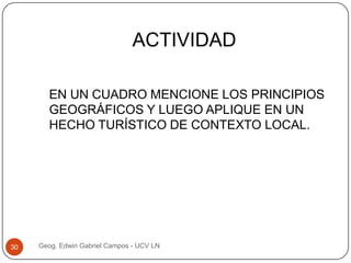 ACTIVIDAD
EN UN CUADRO MENCIONE LOS PRINCIPIOS
GEOGRÁFICOS Y LUEGO APLIQUE EN UN
HECHO TURÍSTICO DE CONTEXTO LOCAL.

30

Geog. Edwin Gabriel Campos - UCV LN

 