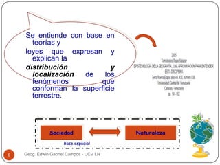 Se entiende con base en
teorías y
leyes que expresan y
explican la
distribución
y
localización
de
los
fenómenos
que
conforman la superficie
terrestre.

Sociedad
Base espacial
6

Geog. Edwin Gabriel Campos - UCV LN

Naturaleza

 