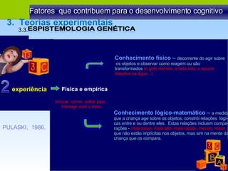 Fatores  que contribuem para o desenvolvimento cognitivo experiência brincar, correr, soltar pipa... Interagir com o meio . PULASKI,  1986. 3.3.  3.  Teorias experimentais Conhecimento físico –  decorrente do agir sobre  os objetos e observar como reagem ou são transformados  (o gelo derrete, a bola rola, o açúcar dissolve na água...) Conhecimento lógico-matemático –  a medida que a criança age sobre os objetos, constrói relações  lógi- cas entre e ou dentre eles.  Estas relações incluem compa- rações -  mais baixo, mais alto, mais rápido, menos, maior...  -  que não estão implícitas nos objetos, mas sim na mente da criança que os compara. Física e empírica 
