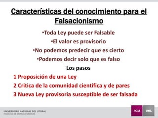 Características del conocimiento para el
Falsacionismo
•Toda Ley puede ser Falsable
•El valor es provisorio
•No podemos predecir que es cierto
•Podemos decir solo que es falso
Los pasos
1 Proposición de una Ley
2 Critica de la comunidad científica y de pares
3 Nueva Ley provisoria susceptible de ser falsada
 