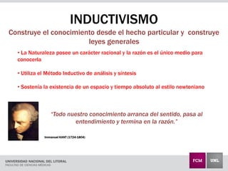INDUCTIVISMO
Construye el conocimiento desde el hecho particular y construye
leyes generales
• La Naturaleza posee un carácter racional y la razón es el único medio para
conocerla
• Utiliza el Método Inductivo de análisis y síntesis
• Sostenía la existencia de un espacio y tiempo absoluto al estilo newtoniano
“Todo nuestro conocimiento arranca del sentido, pasa al
entendimiento y termina en la razón.”
Immanuel KANT (1724-1804)
 