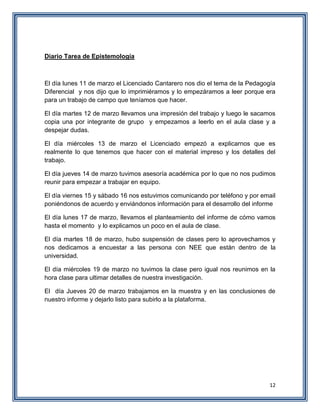12
Diario Tarea de Epistemología
El día lunes 11 de marzo el Licenciado Cantarero nos dio el tema de la Pedagogía
Diferencial y nos dijo que lo imprimiéramos y lo empezáramos a leer porque era
para un trabajo de campo que teníamos que hacer.
El día martes 12 de marzo llevamos una impresión del trabajo y luego le sacamos
copia una por integrante de grupo y empezamos a leerlo en el aula clase y a
despejar dudas.
El día miércoles 13 de marzo el Licenciado empezó a explicarnos que es
realmente lo que tenemos que hacer con el material impreso y los detalles del
trabajo.
El día jueves 14 de marzo tuvimos asesoría académica por lo que no nos pudimos
reunir para empezar a trabajar en equipo.
El día viernes 15 y sábado 16 nos estuvimos comunicando por teléfono y por email
poniéndonos de acuerdo y enviándonos información para el desarrollo del informe
El día lunes 17 de marzo, llevamos el planteamiento del informe de cómo vamos
hasta el momento y lo explicamos un poco en el aula de clase.
El día martes 18 de marzo, hubo suspensión de clases pero lo aprovechamos y
nos dedicamos a encuestar a las persona con NEE que están dentro de la
universidad.
El día miércoles 19 de marzo no tuvimos la clase pero igual nos reunimos en la
hora clase para ultimar detalles de nuestra investigación.
El día Jueves 20 de marzo trabajamos en la muestra y en las conclusiones de
nuestro informe y dejarlo listo para subirlo a la plataforma.
 