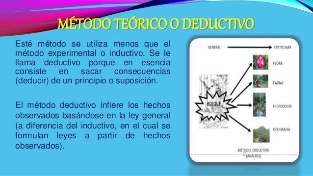 MÉTODO CIENTÍFICO