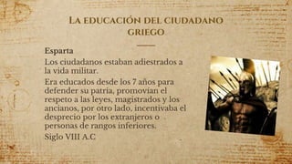 La educación del ciudadano
griego
Esparta
Los ciudadanos estaban adiestrados a
la vida militar.
Era educados desde los 7 años para
defender su patria, promovían el
respeto a las leyes, magistrados y los
ancianos, por otro lado, incentivaba el
desprecio por los extranjeros o
personas de rangos inferiores.
Siglo VIII A.C
10
 