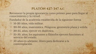 PLATÓN 427-347 a.c
Reconocer la propia ignorancia como primer paso para llegar al
conocimiento y la virtud.
Fundador de la academia establecida de la siguiente forma
✣ 16-20 Años, vida militar.
✣ 20-30 años, matemática, Pitágoras, geometría plana y solida.
✣ 30-35, años, ejercer en dialéctica.
✣ 35-50, años, los aspirantes a filósofos ejercen funciones al
servicio del estado.
✣ 50 años en adelante, libres para dedicarse a la
contemplación.
15
 