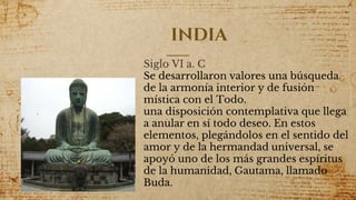 Siglo VI a. C
Se desarrollaron valores una búsqueda
de la armonía interior y de fusión
mística con el Todo.
una disposición contemplativa que llega
a anular en sí todo deseo. En estos
elementos, plegándolos en el sentido del
amor y de la hermandad universal, se
apoyó uno de los más grandes espíritus
de la humanidad, Gautama, llamado
Buda.
INDIA
 