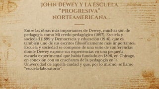 JOHN DEWEY Y LA ESCUELA
“PROGRESIVA”
NORTEAMERICANA
Entre las obras más importantes de Dewey, muchas son de
pedagogía como Mi credo pedagógico (1897), Escuela y
sociedad (1899 y Democracia y educación (1916), que es
también uno de sus escritos filosóficamente más importantes.
Escuela y sociedad se compone de una serie de conferencias
donde Dewey expone sus experiencias en una pequeña
escuela experimental que había fundado en 1896, en Chicago,
en conexión con su enseñanza de la pedagogía en la
Universidad de aquella ciudad y que, por lo mismo, se llamó
“escuela laboratorio”.
70
 