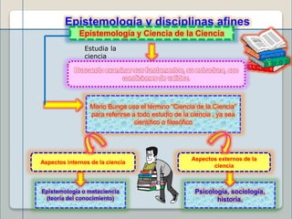 Epistemología y disciplinas afines
Epistemología y Ciencia de la Ciencia
Epistemología o metaciencia
(teoría del conocimiento)
Mario Bunge usa el término “Ciencia de la Ciencia”
para referirse a todo estudio de la ciencia , ya sea
científico o filosófico
Buscando examinar sus fundamentos, su estructura, sus
condiciones de validez.
Estudia la
ciencia
Aspectos internos de la ciencia
Aspectos externos de la
ciencia
Psicología, sociología,
historia.
 