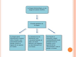 La Imagen Epistemológica, es una imagen de carácter científico. El modo epistémico de la imagen La imagen aporta informaciones (visuales) sobre el mundo, cuyo conocimiento permite abordar, incluso en algunos de sus aspectos no visuales. La naturaleza de esta información varía  ( una postal ilustrada, un naipe, una tarjeta bancaria,) son imágenes, su valor informativo no es el mismo. Esta función se desarrolló y amplió considerablemente desde principios de la era moderna, con la aparición de los “documentales” como el paisaje o el retrato. 