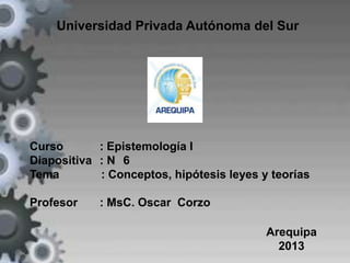 Universidad Privada Autónoma del Sur
Curso : Epistemología I
Diapositiva : N 6
Tema : Conceptos, hipótesis leyes y teorías
Profesor : MsC. Oscar Corzo
Arequipa
2013
 