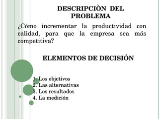 DESCRIPCIÒN  DEL PROBLEMA ELEMENTOS DE DECISIÓN Los objetivos  Las alternativas Los resultados  La medición  ¿Cómo incrementar la productividad con calidad, para que la empresa sea más competitiva? 