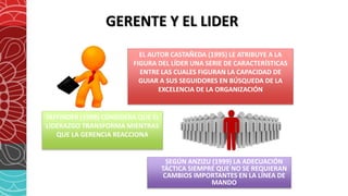 GERENTE Y EL LIDER
SEGÚN ANZIZU (1999) LA ADECUACIÓN
TÁCTICA SIEMPRE QUE NO SE REQUIERAN
CAMBIOS IMPORTANTES EN LA LÍNEA DE
MANDO
EL AUTOR CASTAÑEDA (1995) LE ATRIBUYE A LA
FIGURA DEL LÍDER UNA SERIE DE CARACTERÍSTICAS
ENTRE LAS CUALES FIGURAN LA CAPACIDAD DE
GUIAR A SUS SEGUIDORES EN BÚSQUEDA DE LA
EXCELENCIA DE LA ORGANIZACIÓN
TAFFINDER (1998) CONSIDERA QUE EL
LIDERAZGO TRANSFORMA MIENTRAS
QUE LA GERENCIA REACCIONA
 