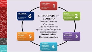 Epistemologia presentacion final
