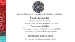 “Permeable entre las ciencia” Mujica (2000)
“Integración de variables” Hernández (2005,5)
Características de la gerencia según el enfoque Holístico.
Transdisciplinariedad
Transcompetitividad
“Proceso para conseguir resultados” Hernández (2005,6)
Visión Global con esencia integral Mujica (2000)
La complejidad organizacional
Enfrentarse a dificultades lógicas y empíricas
 
