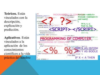 Teóricos. Están
vinculados con la
descripción,
explicación y
predicción.
Aplicativos. Están
vinculados a la
aplicación de los
conocimientos
científicos a la vida
práctica del hombre
 